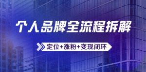 个人品牌全流程拆解：定位+涨粉+变现闭环，微信生态运营与资源整合-柯南聊项目