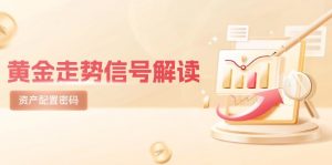 黄金走势信号解读，避险逻辑+市场情绪，美股剧震后的资产配置密码-柯南聊项目