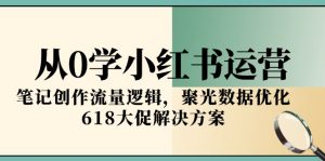 从0学小红书运营，笔记创作流量逻辑，聚光数据优化，618大促解决方案-柯南聊项目