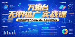 万相台无界推广实战课，关键词测款加人群定位，2025电商流量新玩法-柯南聊项目