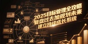 2025目标管理全攻略，复盘过去加规划未来，建立持续成长系统-柯南聊项目