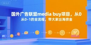 国外广告联盟media buy项目，从0-1的全流程，带大家出海捞金-柯南聊项目