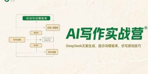 AI写作实战营，DeepSeek文案生成，提示词模板库，仿写原创技巧-柯南聊项目