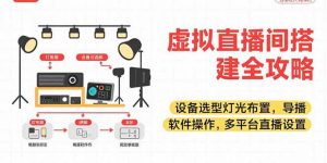 虚拟直播间搭建全攻略，设备选型灯光布置，导播软件操作，多平台直播设置-柯南聊项目