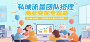 私域流量团队搭建商业变现全攻略，9大模块核心，掌握规模化私域运营能力-柯南聊项目