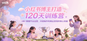 小红书博主打造120天训练营，0到1掌握平台运营、内容制作和商业变现-柯南聊项目