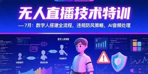 无人直播技术特训-7月：数字人搭建全流程，违规防风策略，AI音频处理-柯南聊项目
