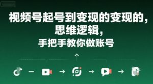 视频号起号到变现的思维逻辑，手把手教你做账号-柯南聊项目