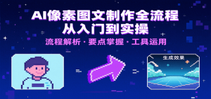 AI像素图文制作全流程：内容要点、文案选择及所用工具，助你快速入局-柯南聊项目