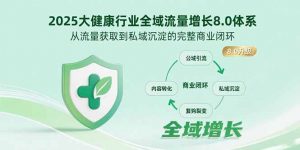 2025大健康行业全域流量增长8.0体系，从流量获取到私域沉淀的完整商业闭环-柯南聊项目