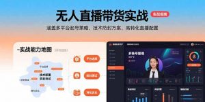 无人直播带货实战，涵盖多平台起号策略、技术防封方案、高转化直播配置-柯南聊项目