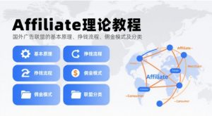 Affiliate理论教程，国外广告联盟的基本原理、挣钱流程、佣金模式及分类-柯南聊项目