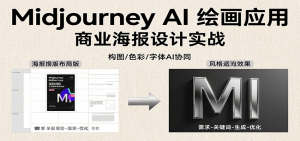 Midjourney AI绘画应用，关键词指令解析、漫画头像制作、海报设计、3D人物生成等-柯南聊项目