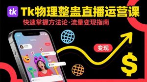 Tk物理整蛊直播跨境运营：快速掌握整蛊类直播的运营方法论，实现流量变现-柯南聊项目