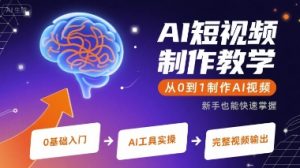 AI短视频制作教学,从0到1制作AI视频-柯南聊项目