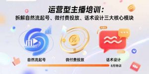 运营型主播培训：拆解自然流起号、微付费投放、话术设计三大核心模块-8月-柯南聊项目