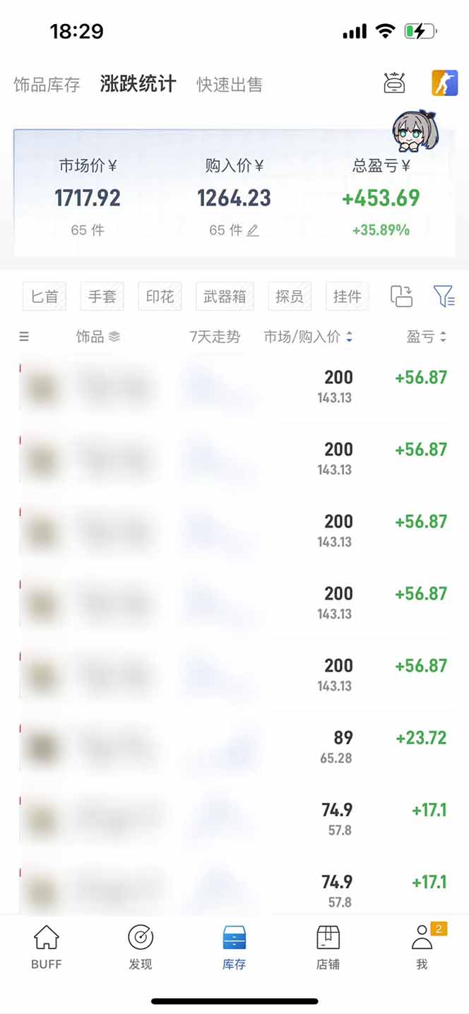 图片[2]-2025网易buff搬砖，一周操作2小时，收入1600+-柯南聊项目