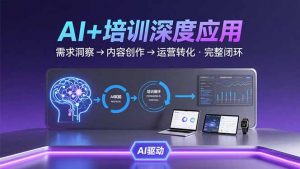 AI技术+培训领域深度应用：需求洞察-内容创作-运营转化 的完整闭环-柯南聊项目