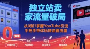 独立站卖家流量破局：从0到1掌握YouTube引流，手把手带你玩转油管流量-柯南聊项目
