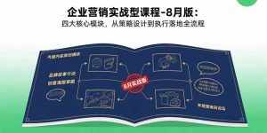企业营销实战型课程-8月版:四大核心模块,从策略设计到执行落地全流程-柯南聊项目