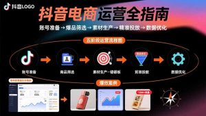 抖音电商运营全指南：账号准备→爆品筛选→素材生产→精准投放→数据优化-柯南聊项目