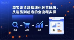 淘宝无货源精细化运营玩法，从选品到起店的全流程实操-柯南聊项目