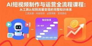 AI短视频制作与运营全流程课程：从工具认知到流量变现的完整知识体系-柯南聊项目