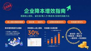 企业降本增效指南：搭建线上团队，省社保/聚人才/降成本/实现利润最大化-柯南聊项目