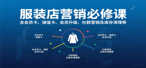 服装店营销必修课：含会员卡、储值卡、会员升级、社群营销及库存清理等-柯南聊项目