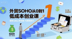 外贸SOHO从0到1低成本创业课，能够立刻上手实操与落地执行-柯南聊项目