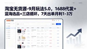 淘宝无货源-9月玩法5.0，1688代发+蓝海选品+三店循环，7天出单月利1-3万-柯南聊项目