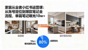 家装从业者小红书运营课：从账号定位到爆款笔记全流程，单篇笔记曝光10w+-柯南聊项目