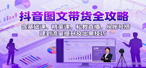 抖音图文带货全攻略：含基础课、精英课，私教直播，从账号搭建到流量提升及出单技巧-柯南聊项目