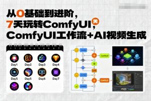 从0基础到进阶，7天玩转ComfyUI，Comfyui工作流+AI视频生成-柯南聊项目
