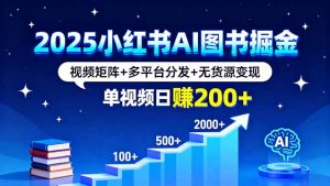 2025小红书AI图书掘金，视频矩阵+多平台分发+无货源变现，单视频日赚200+-柯南聊项目