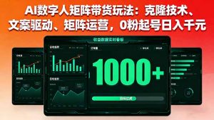 AI数字人矩阵带货玩法：克隆技术、文案驱动、矩阵运营，0粉起号日入千元-柯南聊项目