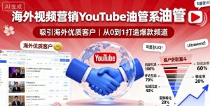 海外视频营销YouTube油管系列课程，吸引海外优质客户-柯南聊项目