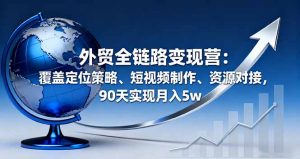 外贸全链路变现营：覆盖定位策略、短视频制作、资源对接，90天实现月入5w-柯南聊项目
