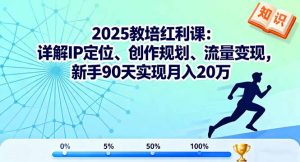 2025教培红利课：详解IP定位、创作规划、流量变现，新手90天实现月入20万-柯南聊项目