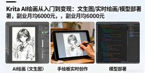 Krita AI绘画从入门到变现：文生图/实时绘画/模型部署，副业月均6000元-柯南聊项目