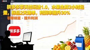 拼多多 擎天柱玩法1.0，水果生鲜2小时起量，标品2天爆单，利润率提升30%-柯南聊项目