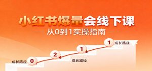 小红书爆量会线下课，聚焦小红书运营全流程，从0到1爆店实操方案-柯南聊项目