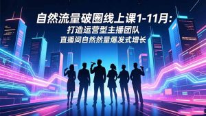 自然流量破圈线上课1-11月：打造运营型主播团队 直播间自然流量爆发式增长-柯南聊项目