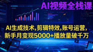AI视频全栈课:AI生成技术,剪辑特效,账号运营,新手月变现5000+播放量破千万-柯南聊项目