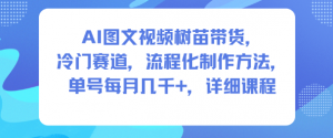 AI图文视频树苗带货，冷门赛道，流程化制作方法，单号每月几K，详细课程-柯南聊项目