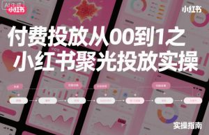 ‌⁢‍⁤⁣⁤⁣‍‬‬‬⁤⁤‌‬⁡‌⁣⁡⁣⁣‍⁣‍‍‬⁤‌⁤⁢‍‍⁢‍⁡‌付费投放从0到1之小红书聚光投放实操-柯南聊项目