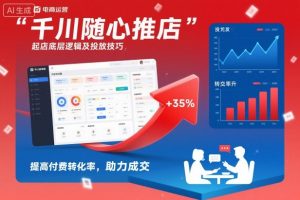 千川随心推起店底层逻辑及投放技巧，提高付费转化率，助力成交-柯南聊项目