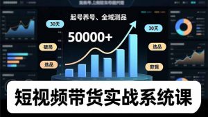 短视频带货实战系统课，起号养号、选品剪辑、全域测品，新手30天破局月佣金50000+-柯南聊项目