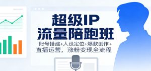 超级IP流量陪跑班：账号搭建+人设定位+爆款创作+直播运营，涨粉变现全流程-柯南聊项目