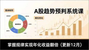 A股趋势预判系统课，多维分析、板块轮动、仓位优化，掌握规律实现年化收益翻倍(更新12月-柯南聊项目